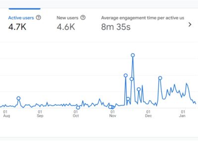 WhatsApp Image 2025 01 10 at 22.26.15