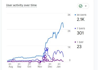 WhatsApp Image 2025 01 10 at 22.27.28