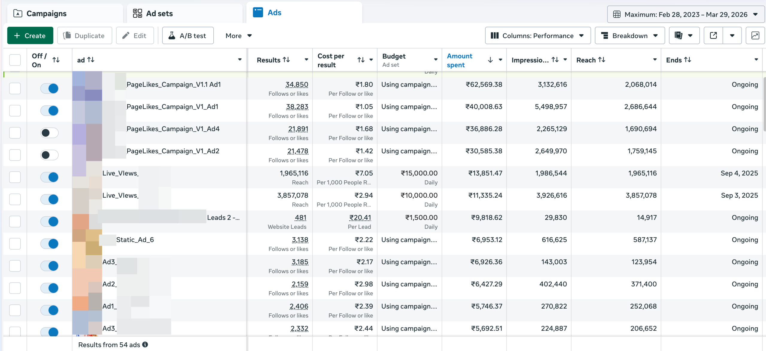 Meta Ads campaign performance data