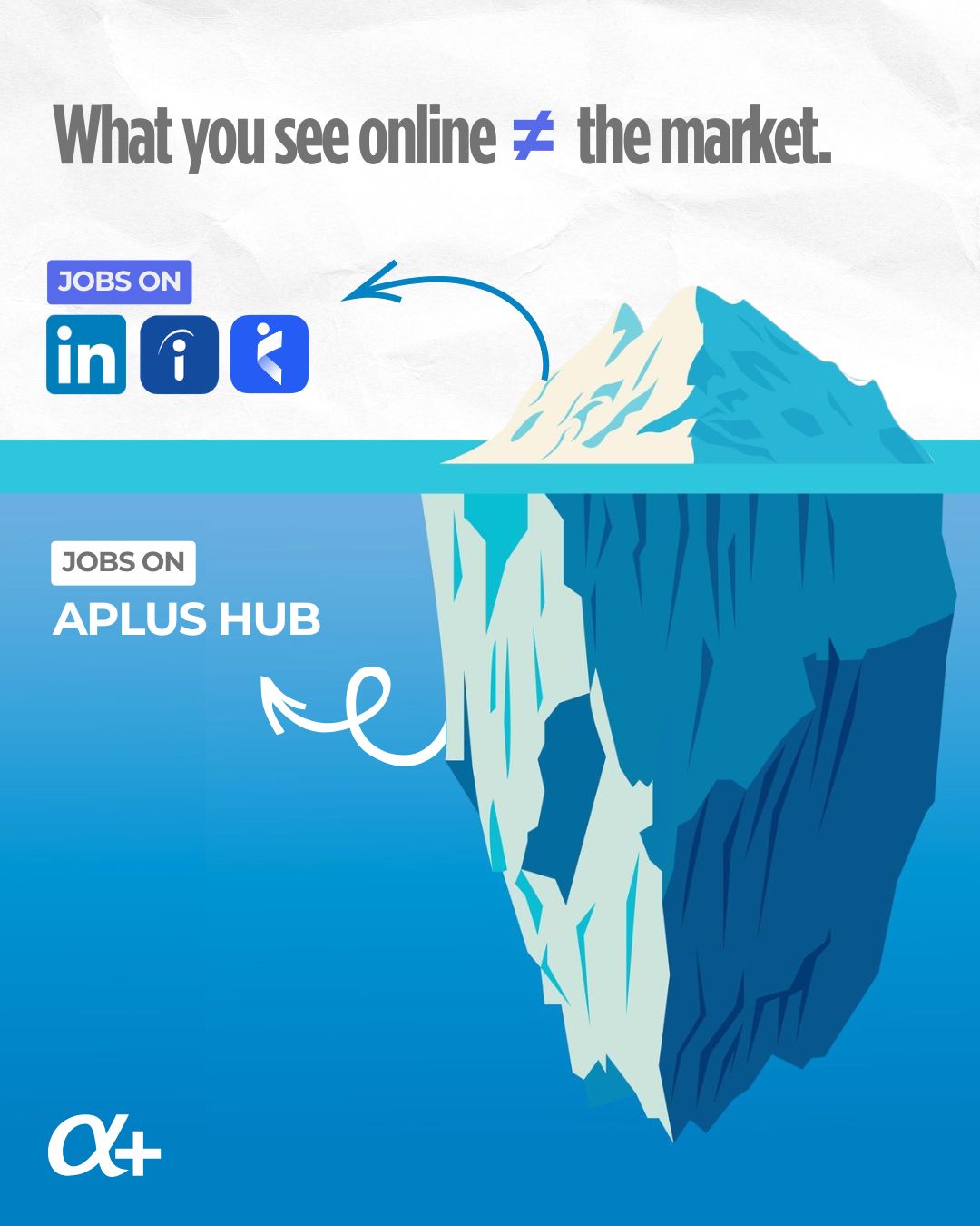 Social media creative